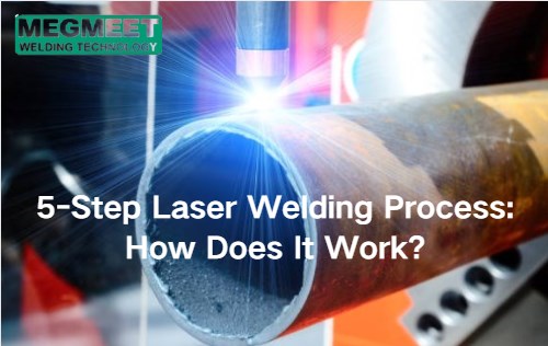 5-Step Laser Welding Process.jpg